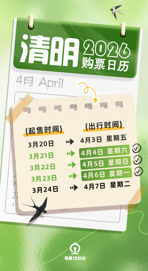 清明假期火车票开售 短途客流成出行主力(图1)