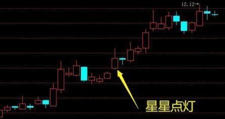 股市必读：中国外运（601598）6月5日主力资金净流出192168万元