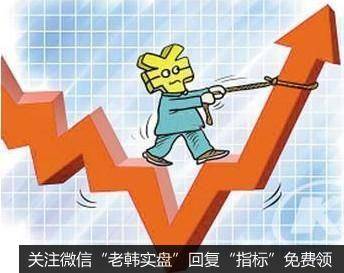 摩尔线%新股中签为何与散户越来越远？