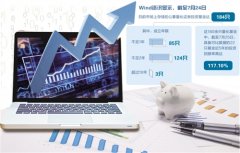 牧鑫资产获“年度金牛量