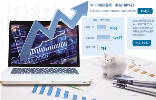 牧鑫资产获“年度金牛量化机构（宏观量化策略）”奖
